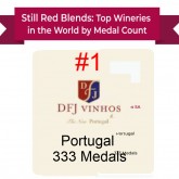 ​​​​​​​DFJ VINHOS THE NUMBER 1| RED Wines | Top Wineries in the World by Medal Count