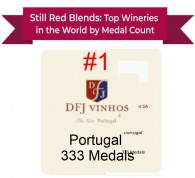 ​​​​​​​DFJ VINHOS THE NUMBER 1| RED Wines | Top Wineries in the World by Medal Count